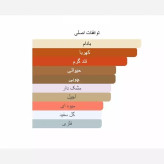 ادکلن متانویا باکارات رژ 540