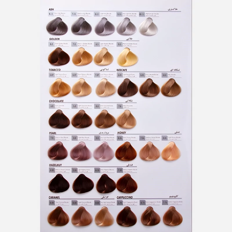 رنگ مو تلما 2 عددی