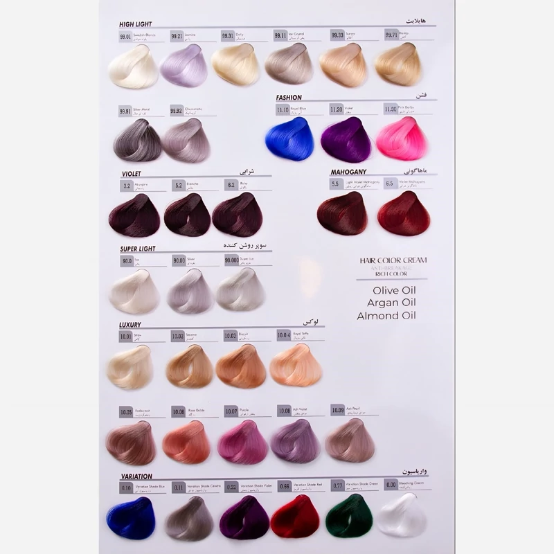 رنگ مو تلما 2 عددی